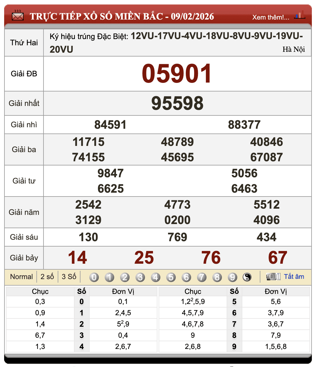 Đánh đề online